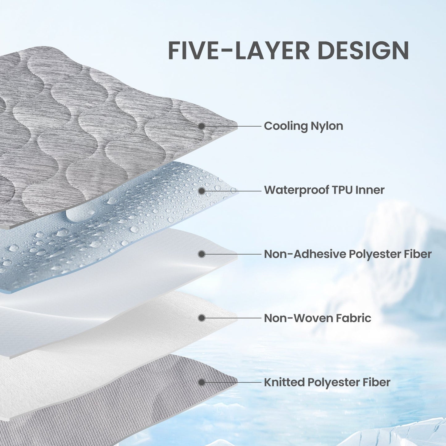 Five-Layer Design of cooling pet blanket, cooling and comfort for pet.#color_Grey
