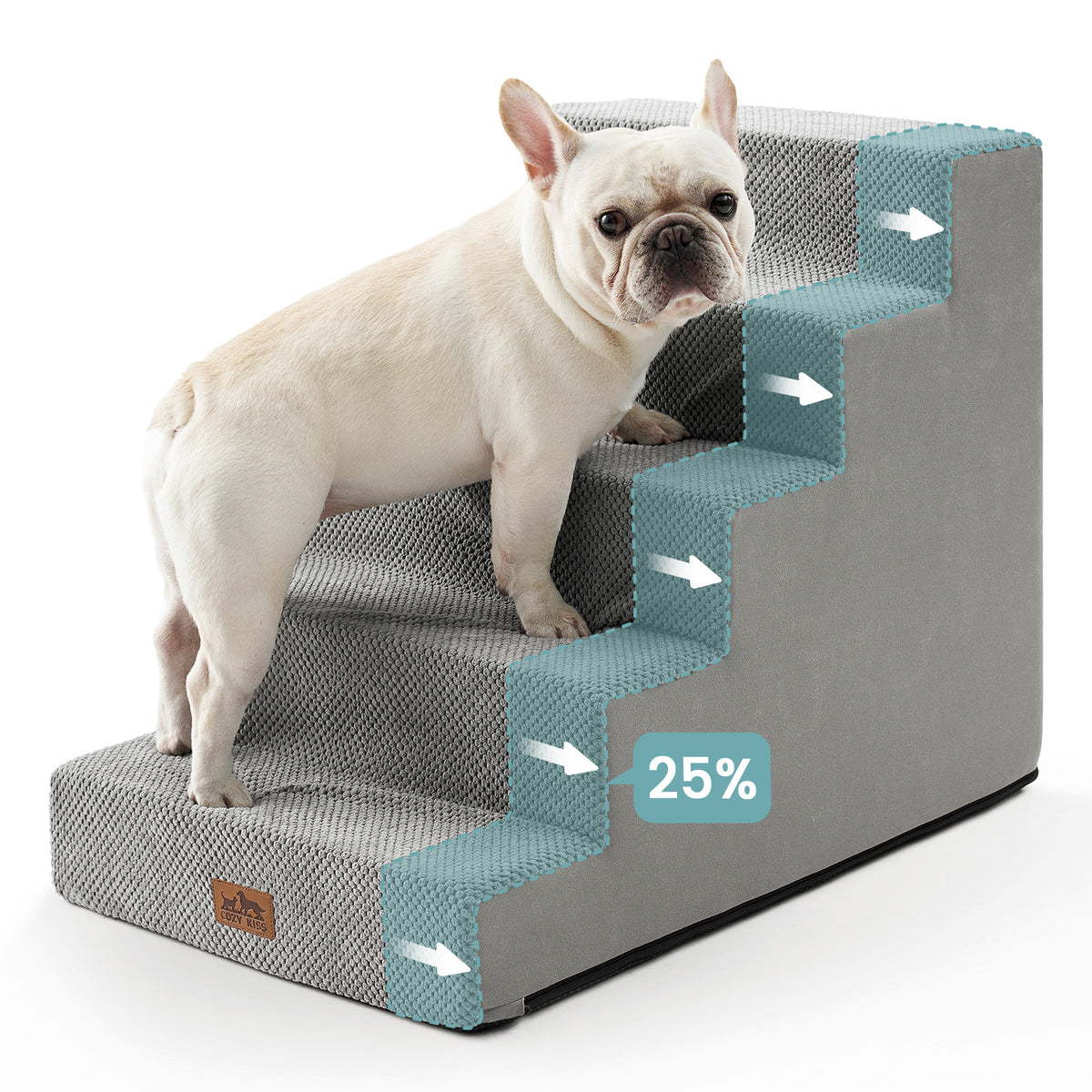 Front view of a dog using Cozy Kiss 5-Step Extra Wide Right-Angle Pet Stairs beside a bed, showing easy access. 