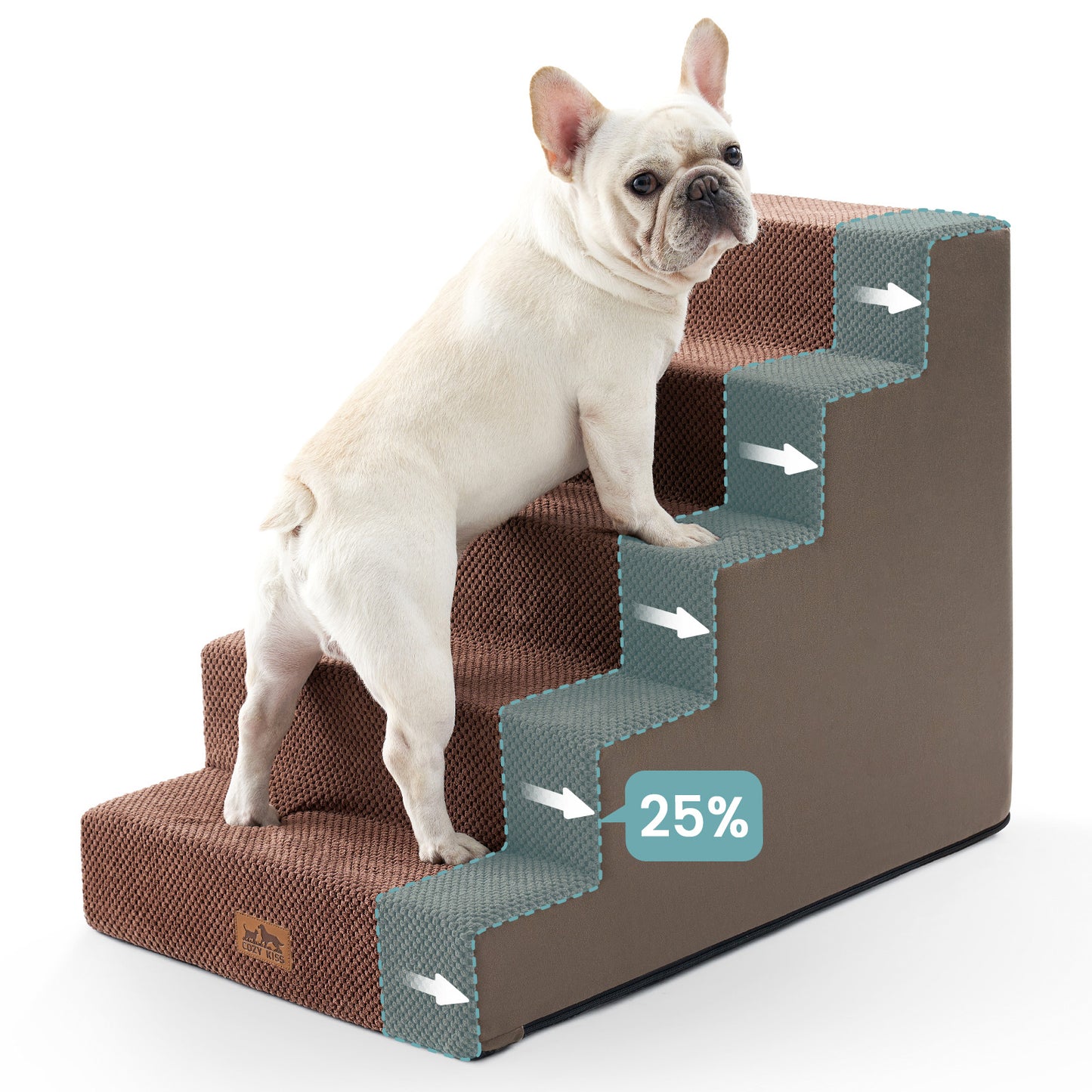 Front view of a dog using Cozy Kiss 5-Step Extra Wide Right-Angle Pet Stairs beside a bed, showing easy access. #color_Brown