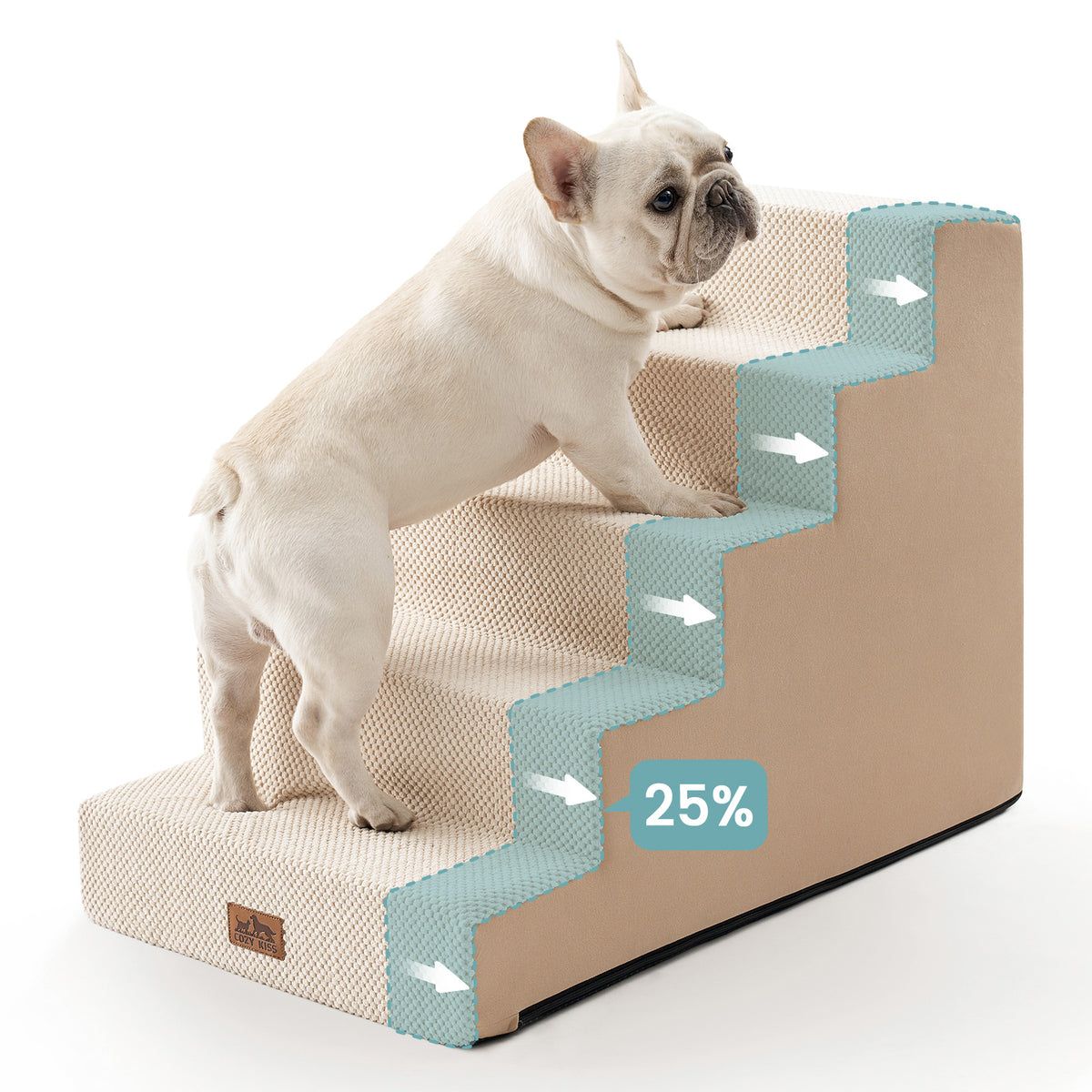 Front view of a dog using Cozy Kiss 5-Step Extra Wide Right-Angle Pet Stairs beside a bed, showing easy access. 