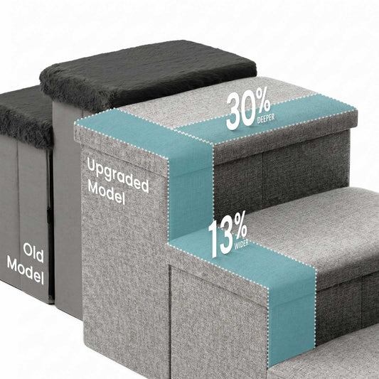 Cozy Kiss upgraded storage pet stairs with deeper and wider step design #color_Grey