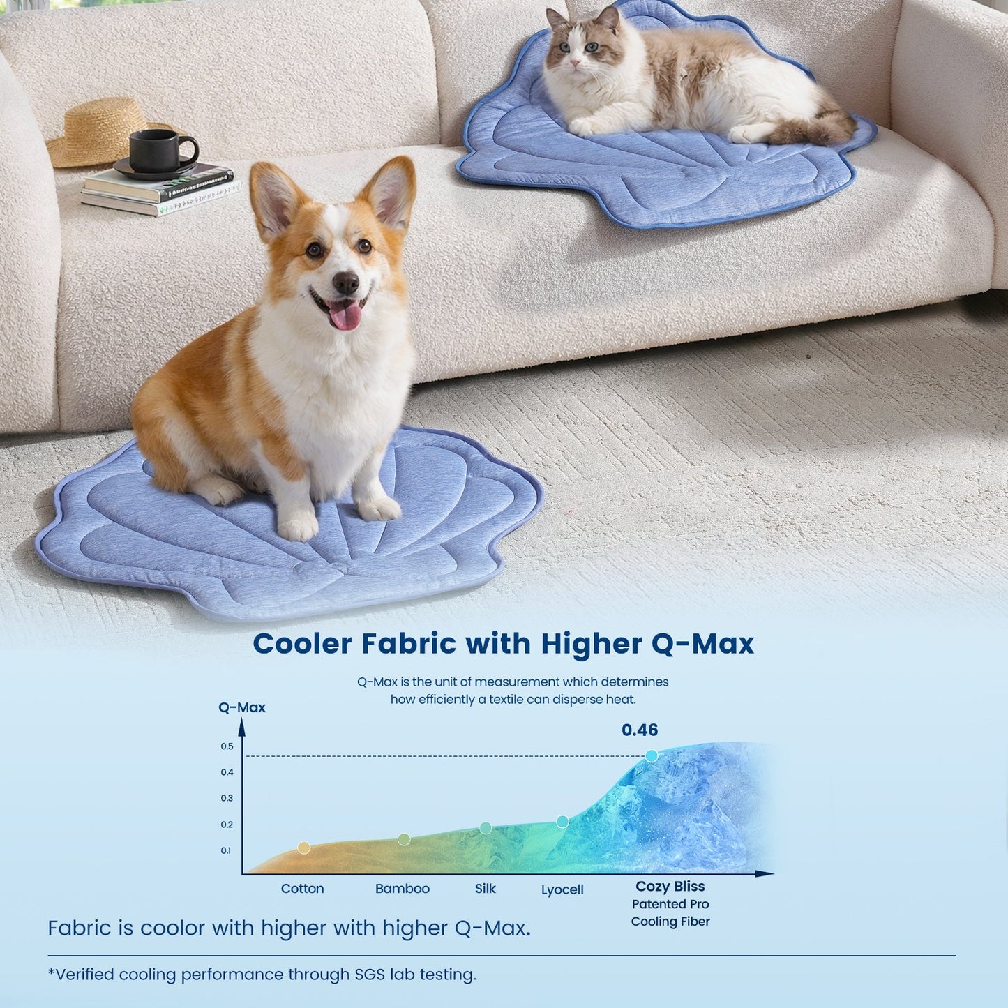 Dog and cat on blue shell shape cooling pads with Q-Max chart in a living room #color_Blue