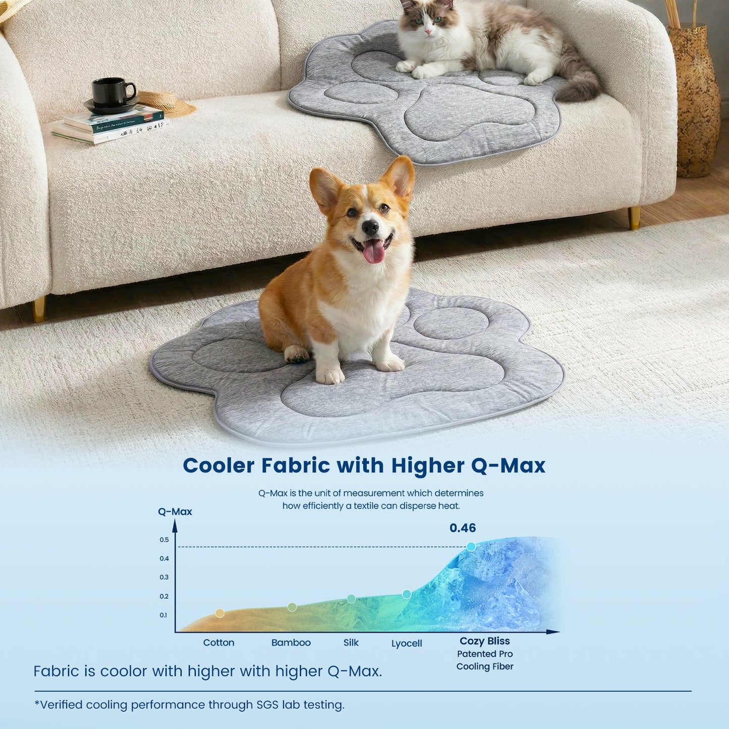 Dog and cat on cooling pads with text about cooler fabric and Q-Max.#color_Dark Grey
