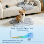 Dog and cat on Cozy Kiss cooling pads with text about cooler fabric and Q-Max.