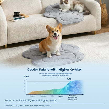 Dog and cat on cooling pads with text about cooler fabric and Q-Max.#color_Dark Grey