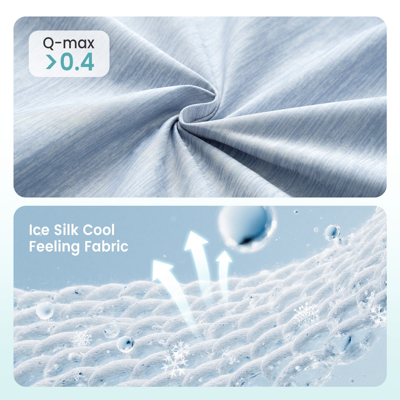 Textured fabric with 'Q-max > 0.4' and 'Ice Silk Cool Feeling Fabric' text, showing close-up of fabric texture. #color_Sky Blue