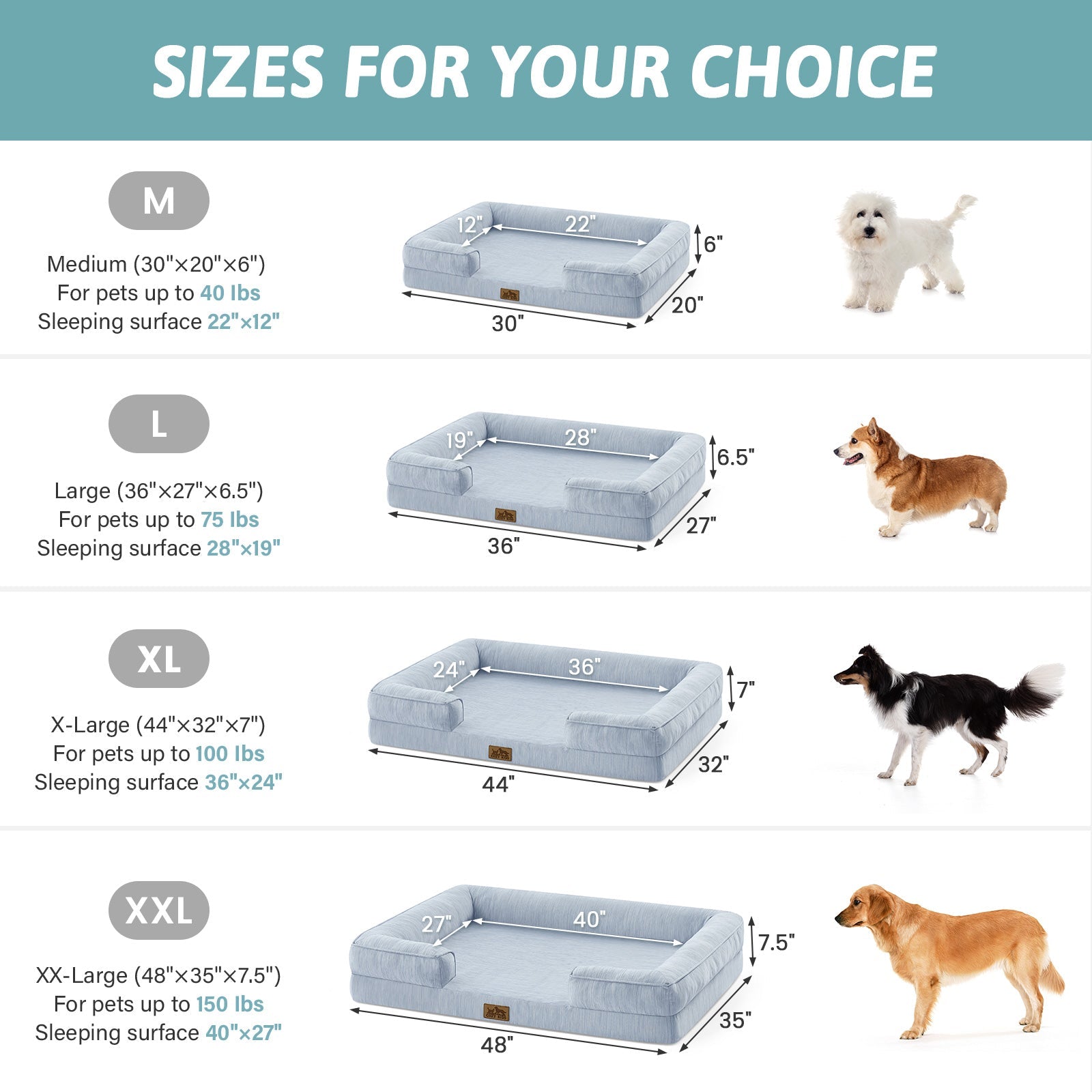 Dog bed size chart with measurements and corresponding dog sizes#color_Sky Blue
