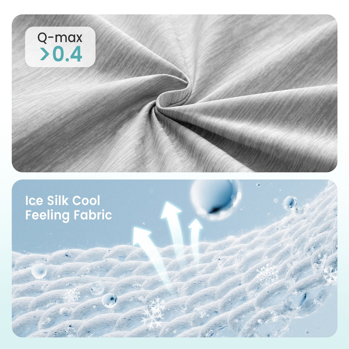 Textured fabric with 'Q-max > 0.4' and 'Ice Silk Cool Feeling Fabric' text, showing close-up of fabric texture. 
