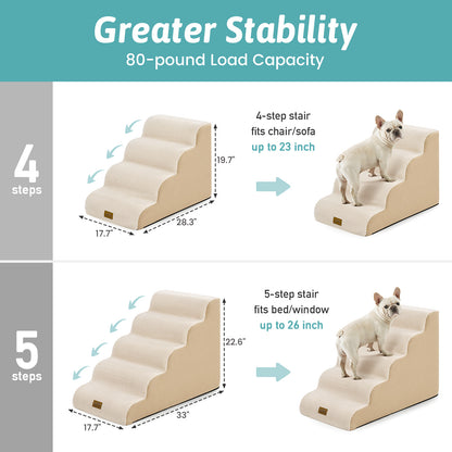 4-Step Extra Wide Curved Pet Stairs
