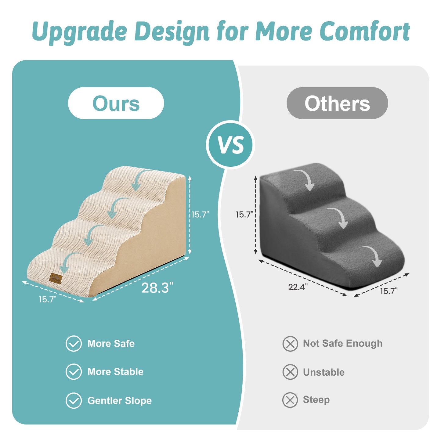 4-Step Gentle Slope Curved Pet Stairs