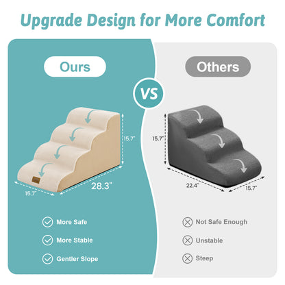 4-Step Gentle Slope Curved Pet Stairs