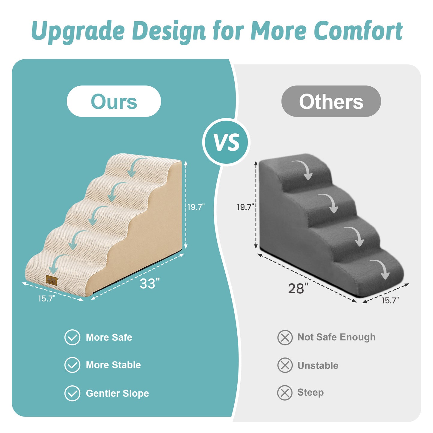 5-Step Gentle Slope Curved Pet Stairs