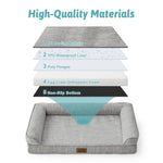 Dog bed with layers of high-quality materials labeled on a white background