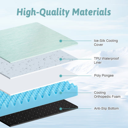 Diagram of fabric layers with labels#color_Sage Green