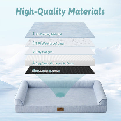 Dog bed with layers labeled and 'High-Quality Materials' text on a light blue background#color_Sky Blue