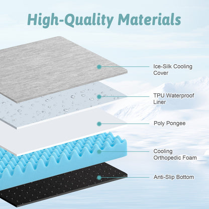 Layers of a pet bed fabric with labels indicating high-quality materials#color_Grey