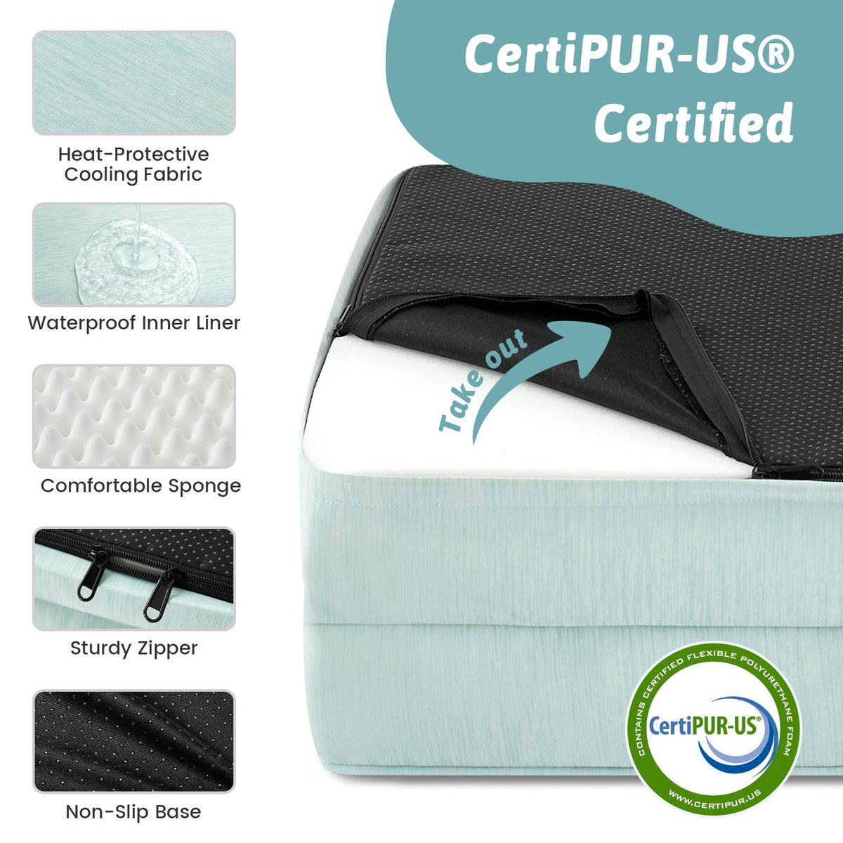 Pet bed with CertiPUR-US certification and features