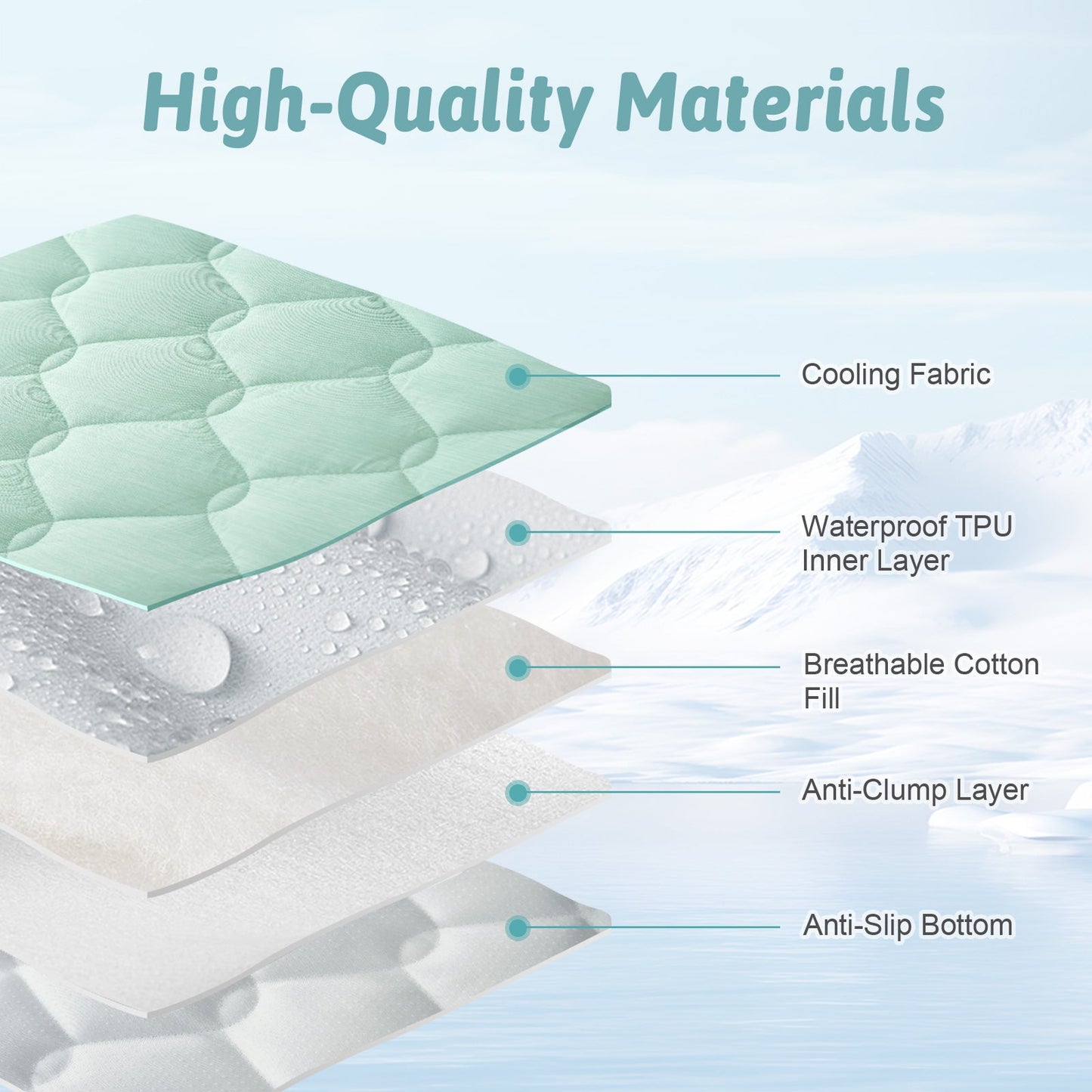 Diagram of high-quality pet mat fabric layers with labels on a light blue background#Color_Sage Green