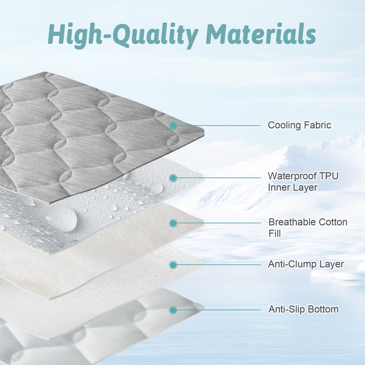 Diagram of high-quality pet mat fabric layers with labels on a light blue background