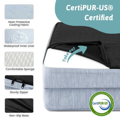 Cooling pet bed with CertiPUR-US certification and features listed on a blue background#color_Sky Blue