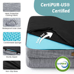 Pet bed with CertiPUR-US certification and features