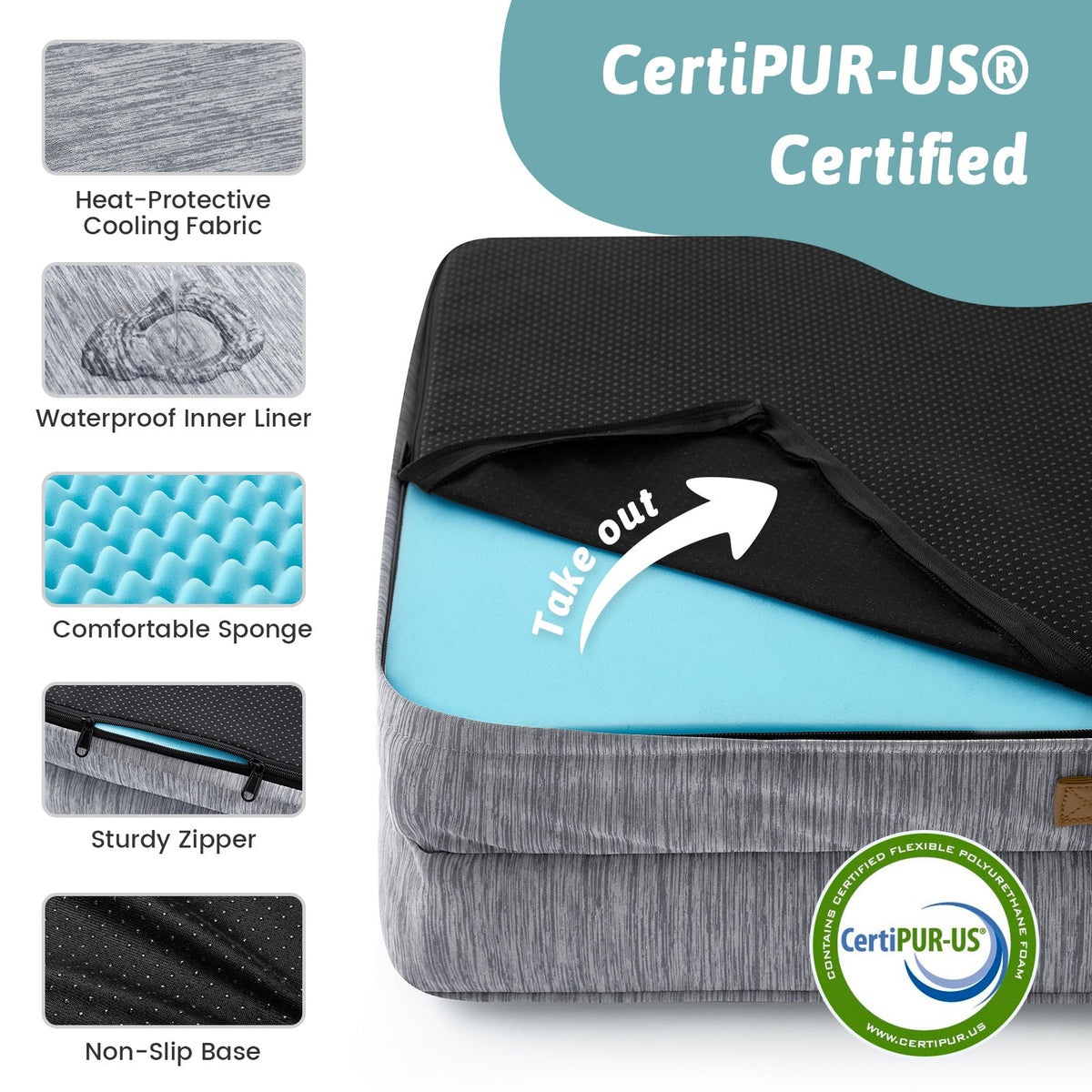 Pet bed with CertiPUR-US certification and features