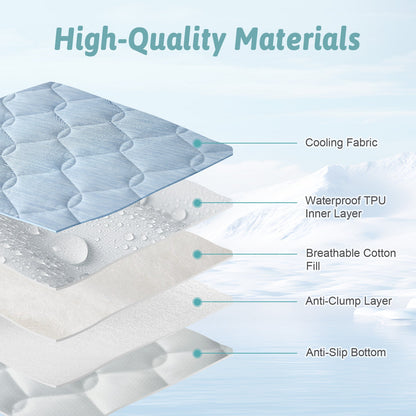 Diagram of high-quality pet mat fabric layers with labels on a light blue background#Color_Sky Blue