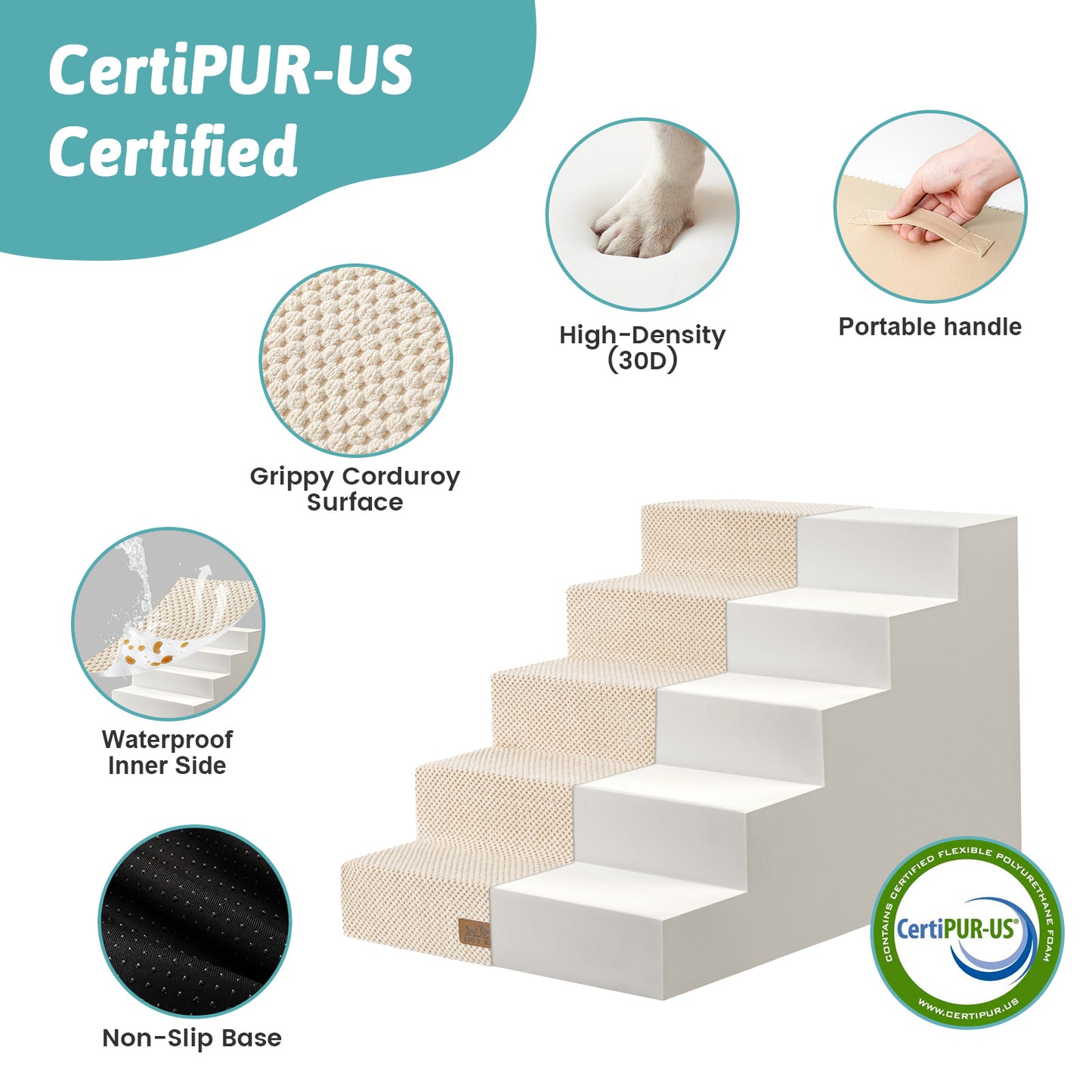 5-Step Gentle Slope Right-Angle Pet Stairs