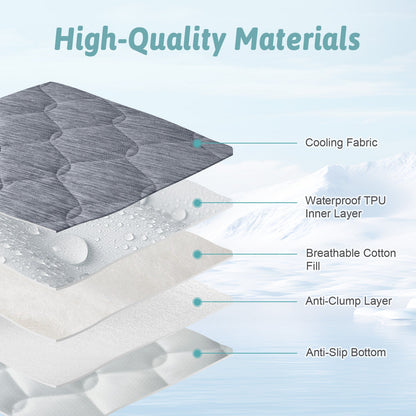 Diagram of high-quality pet mat fabric layers with labels on a light blue background#Color_Dark Grey
