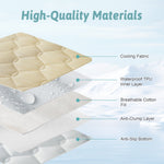 Layered illustration of Cozy Kiss pet mat with labeled materials on a light blue background.