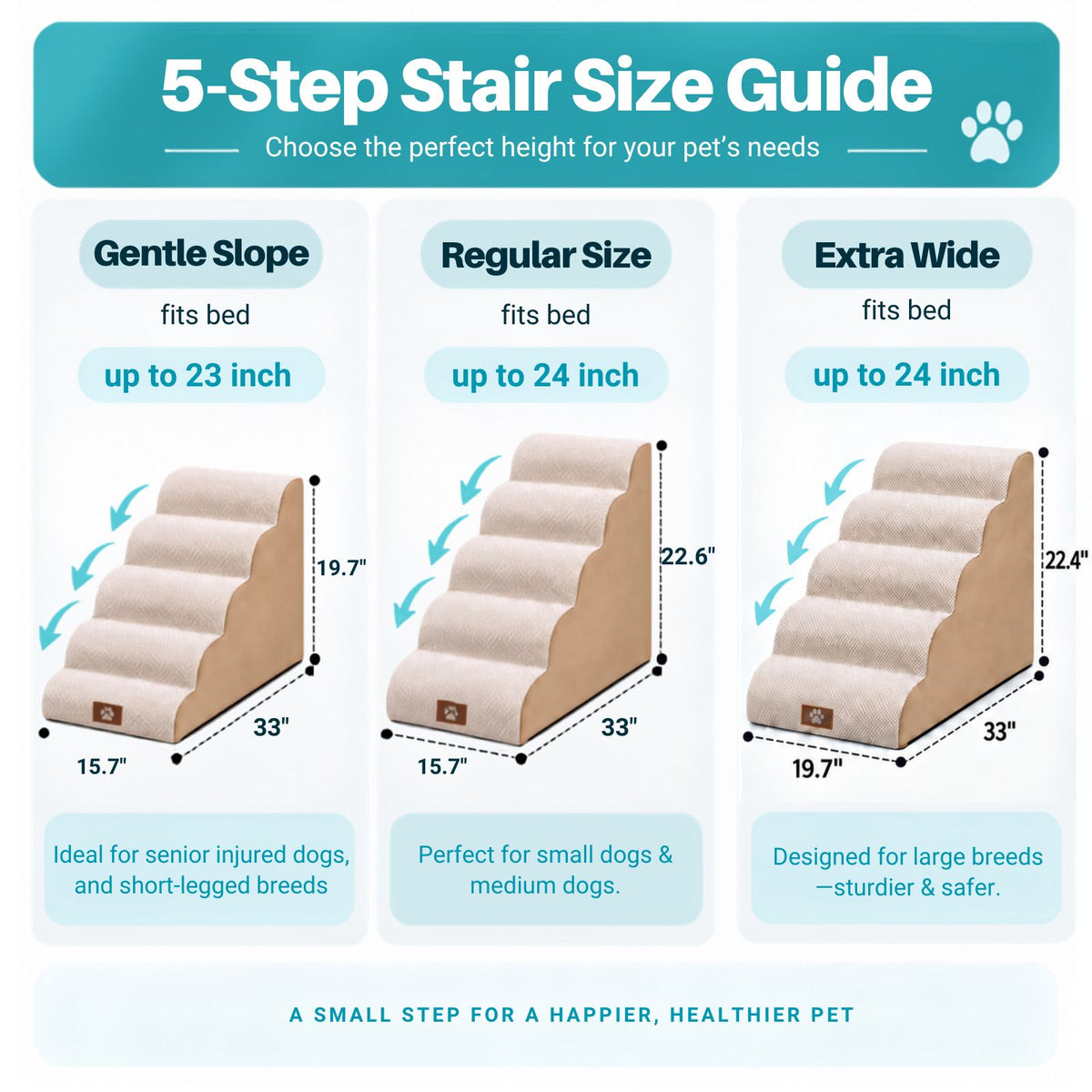 5-Step Curved Pet Stairs