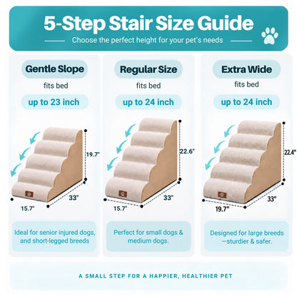 5-Step Curved Pet Stairs