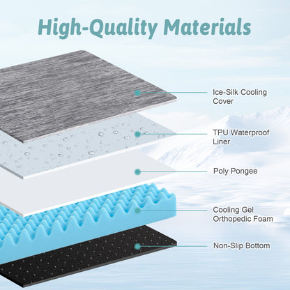 3D fabric structure of cooling pet bed with labels indicating high-quality materials#color_Dark Grey