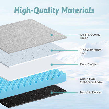 3D fabric structure of cooling pet bed with labels indicating high-quality materials#color_Grey