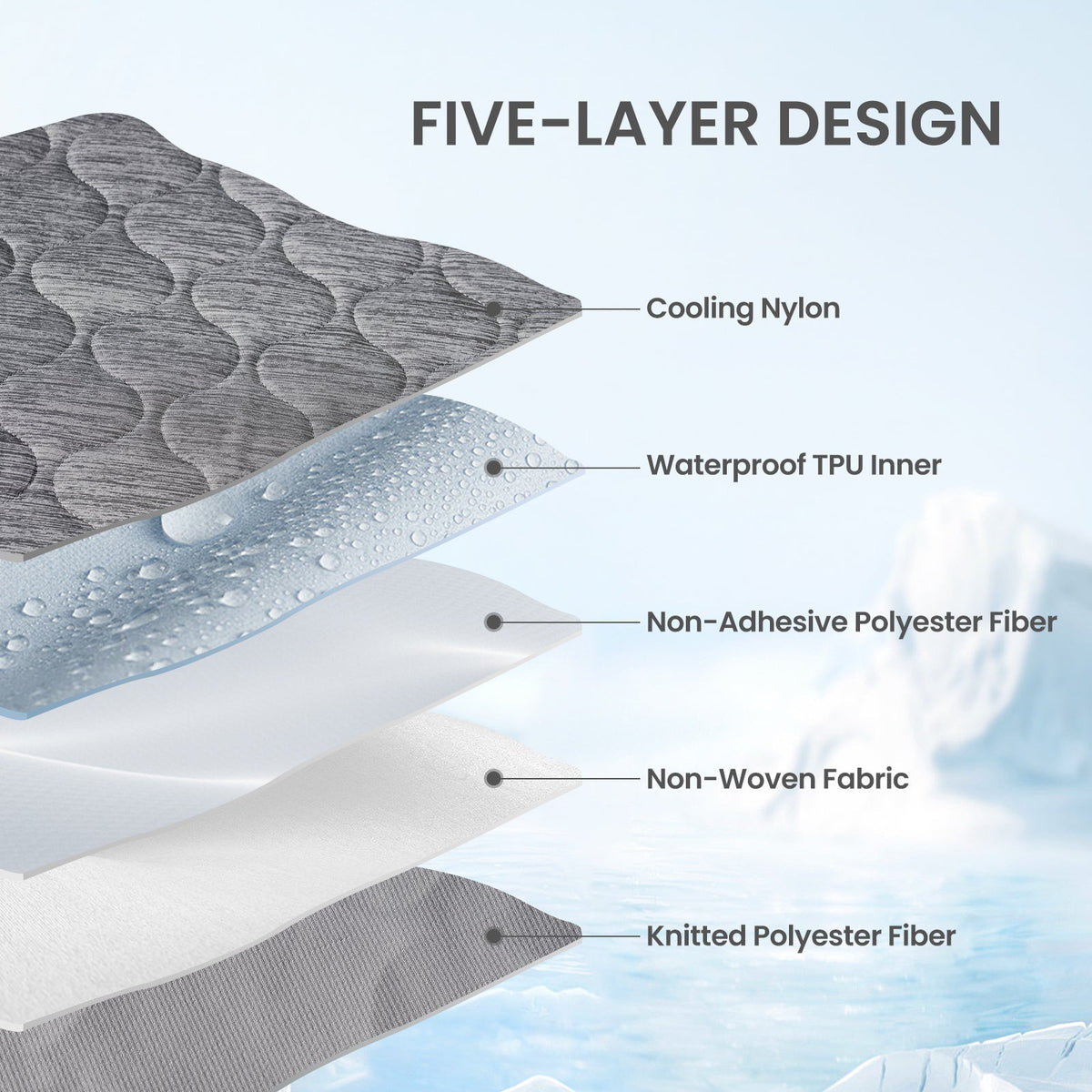 Five-Layer Design of Cozy Kiss cooling pet blanket, cooling and comfort for pet.