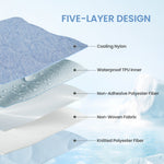 Five-Layer Design of Cozy Kiss cooling pet blanket, cooling and comfort for pet.