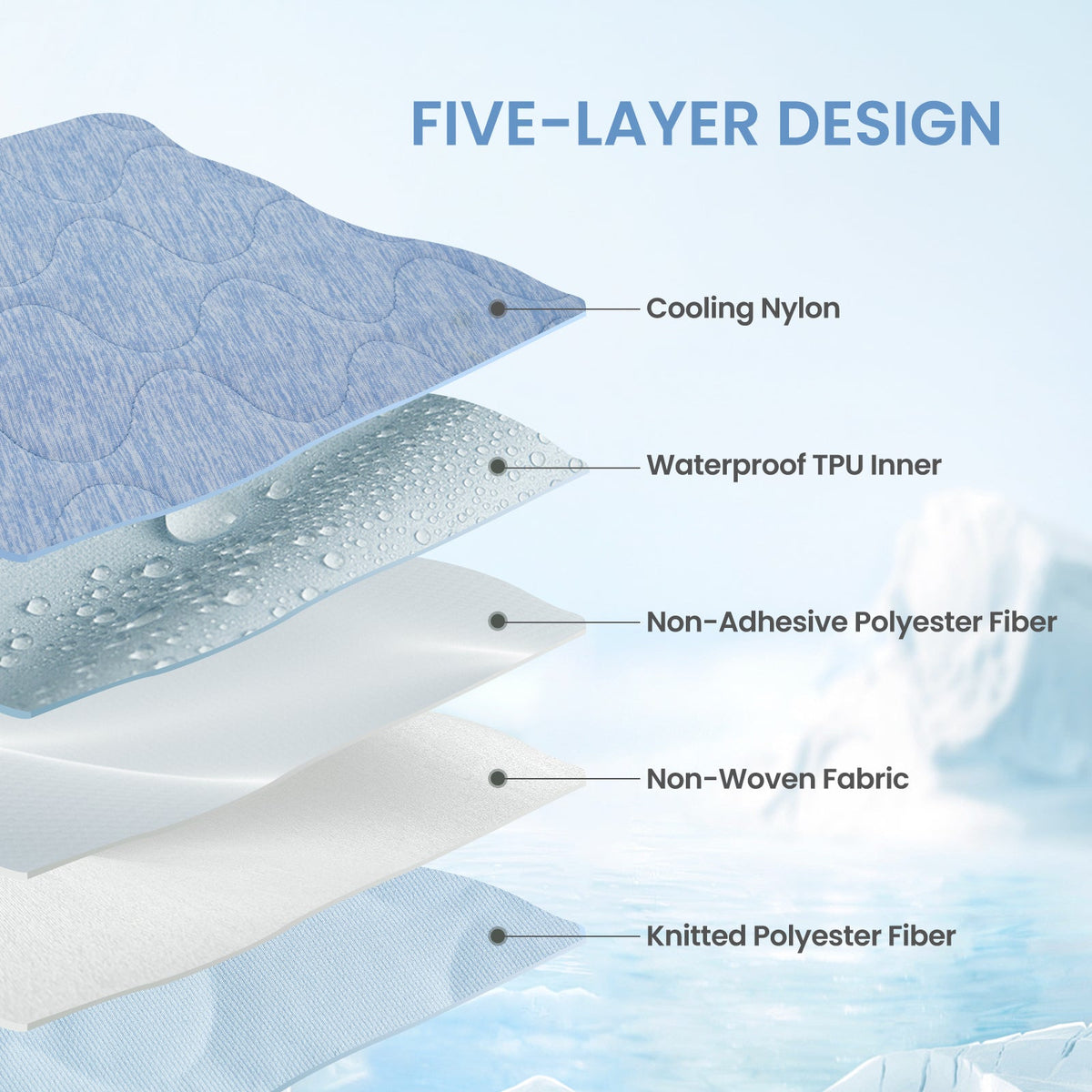 Five-Layer Design of Cozy Kiss cooling pet blanket, cooling and comfort for pet.