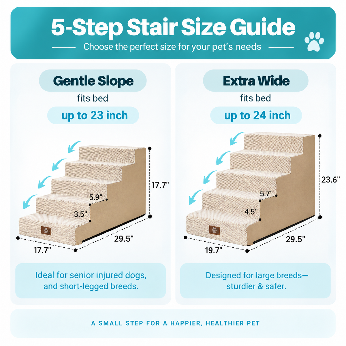 5-Step Right-Angle Pet Stairs