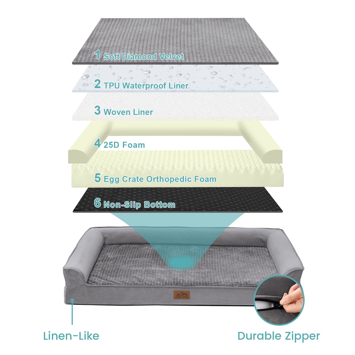 All Seasons U-Shaped Scratch-Resistant Dog Bed