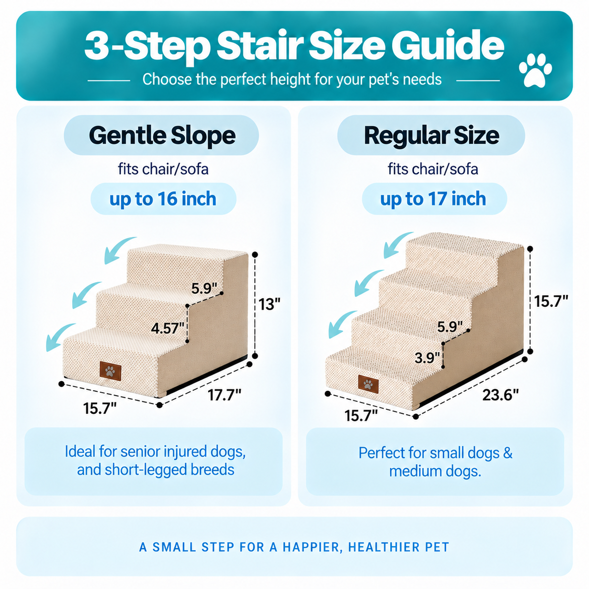 3-Step Right-Angle Pet Stairs